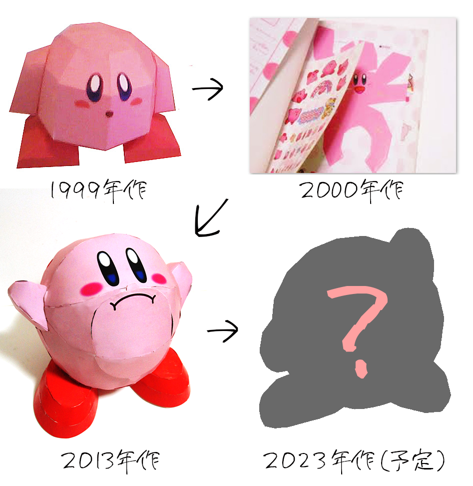 カービィペーパークラフトの変遷(Kirby Papercraft Transition)